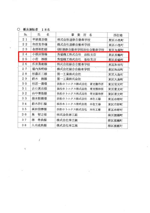 連名表彰.jpg